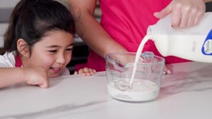 How to Measure Ingredients Kids in the Kitchen Baking