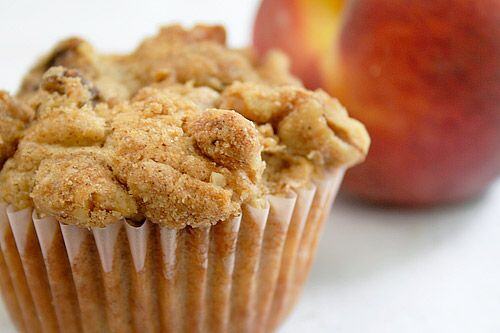 Peach and Walnut Muffins